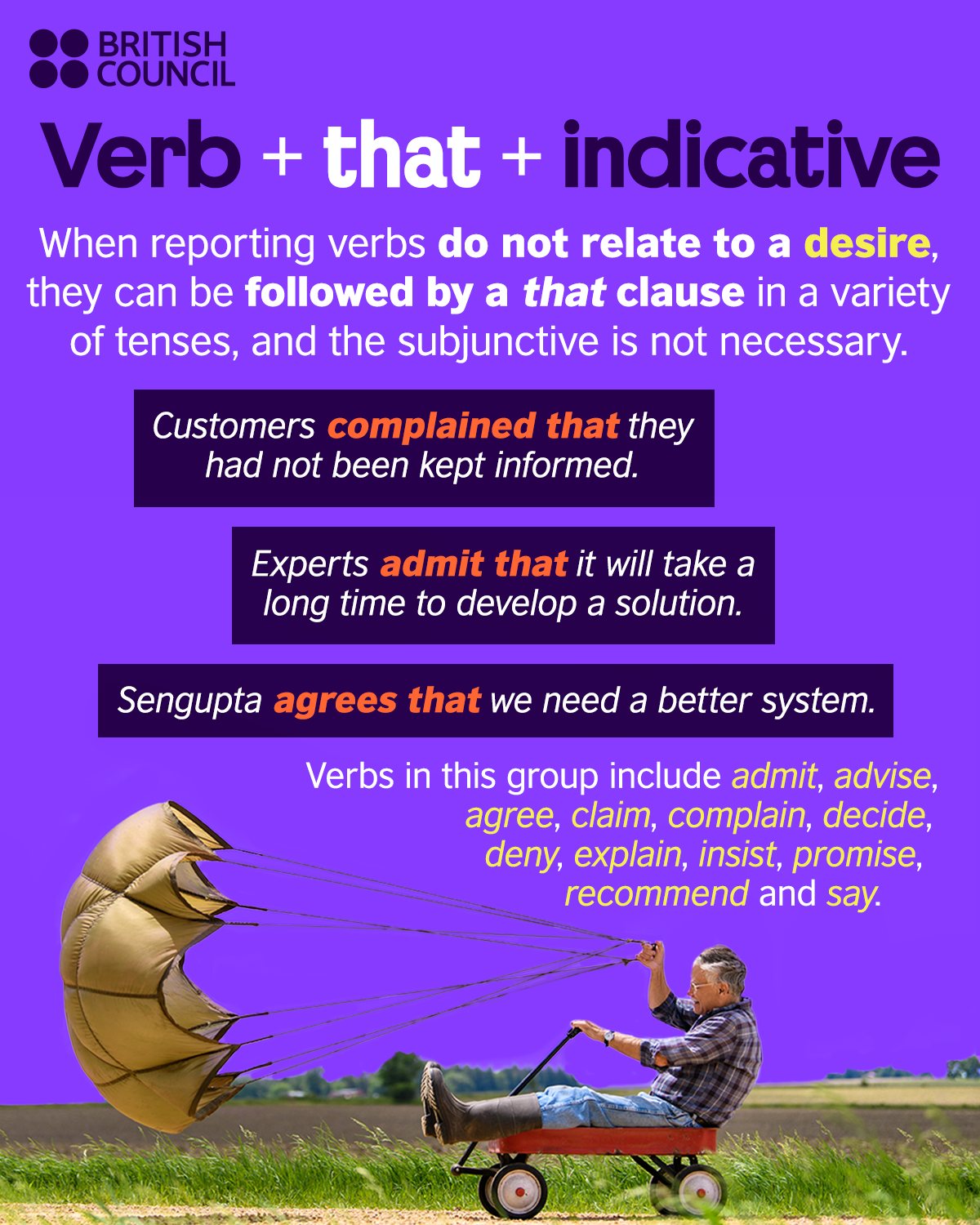 LearnEnglish - Do you ever get confused by these words? Neil | Facebook