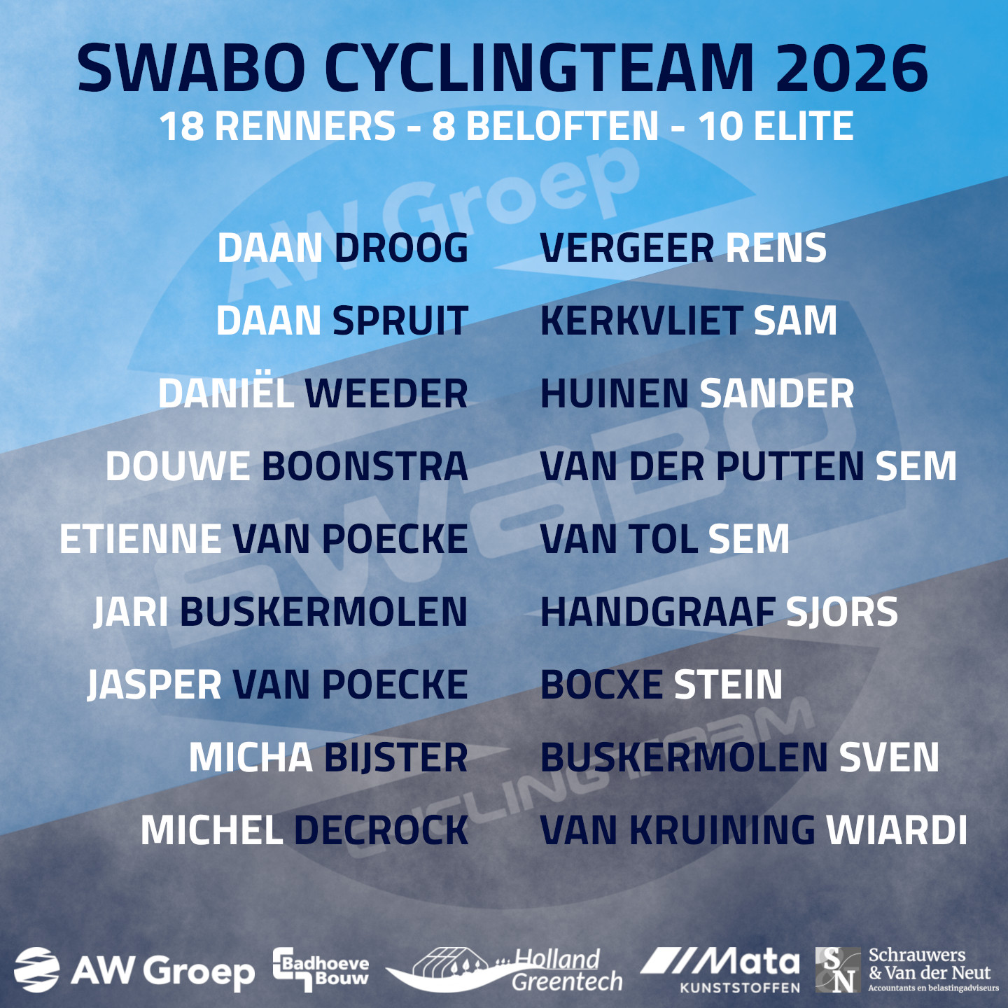 AW Groep - SWABO... - AW Groep - SWABO Cyclingteam