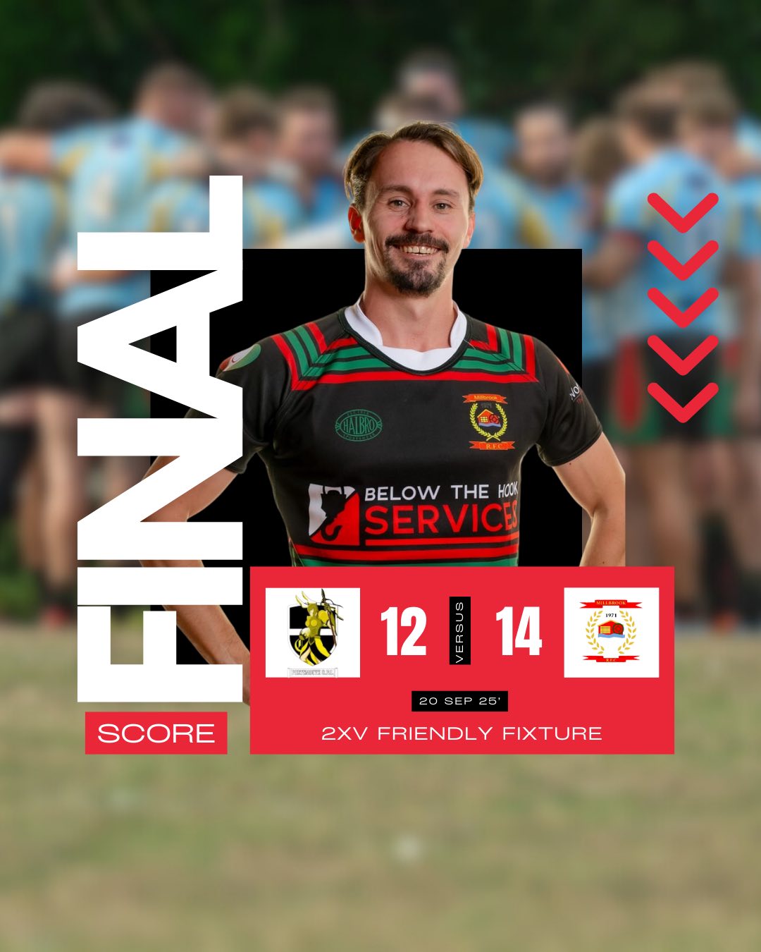 Saturday’s Scores on the doors for... - Millbrook Rugby Club | Facebook
