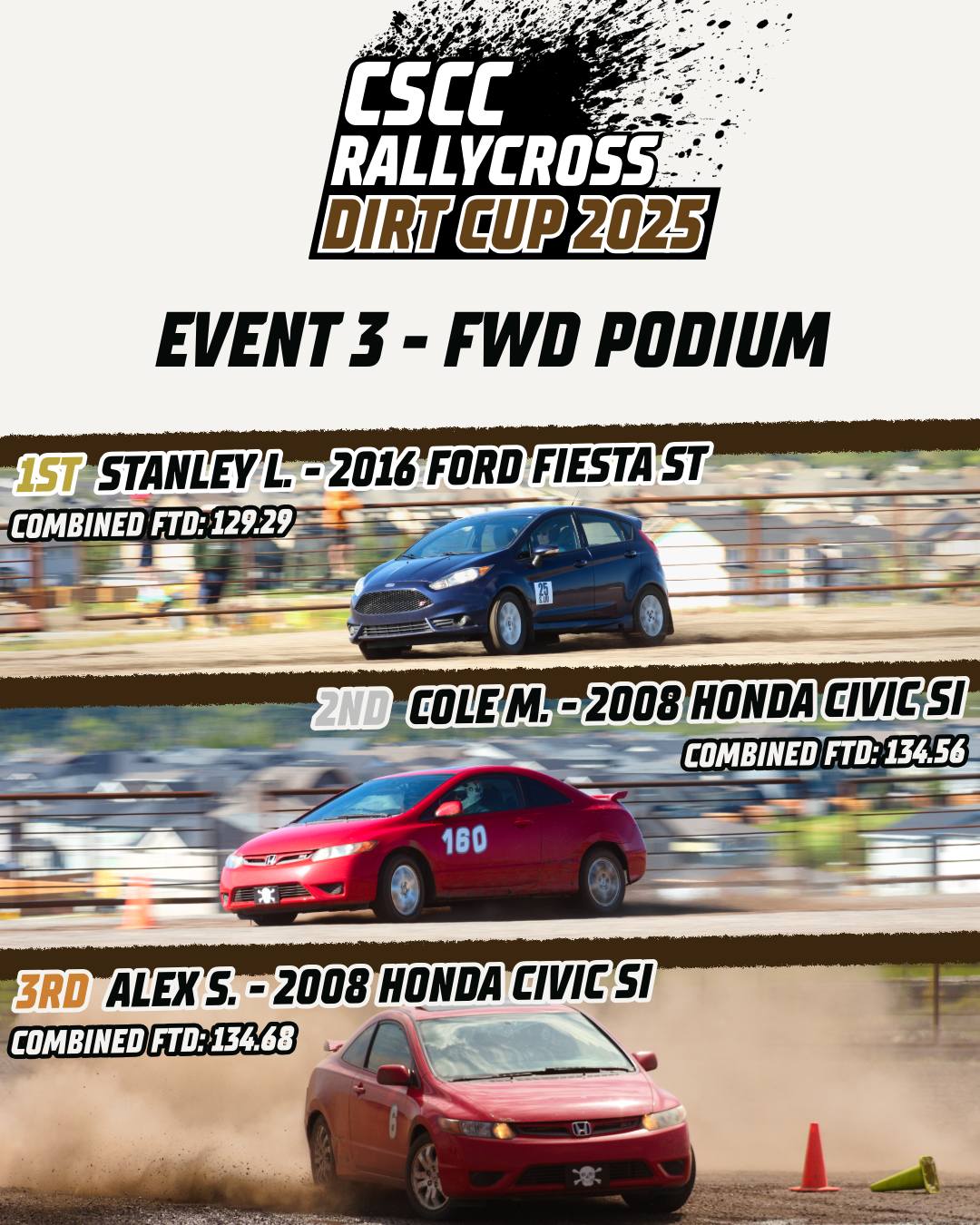 Calgary Sports Car Club