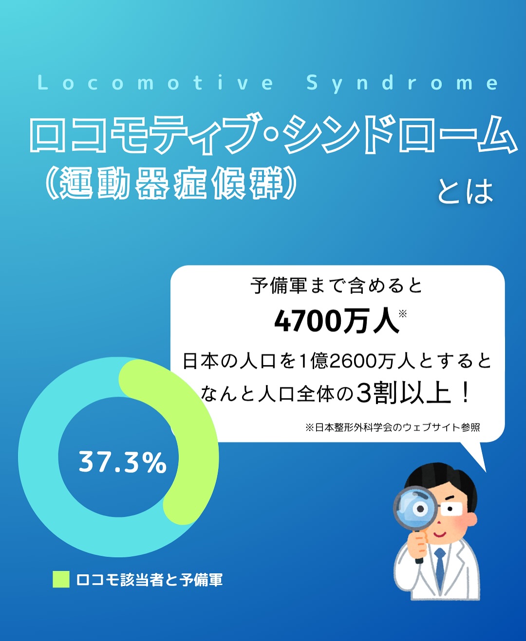 本 医道の日本社 高齢者のためのPNF ロコモティブシンドロームへの
