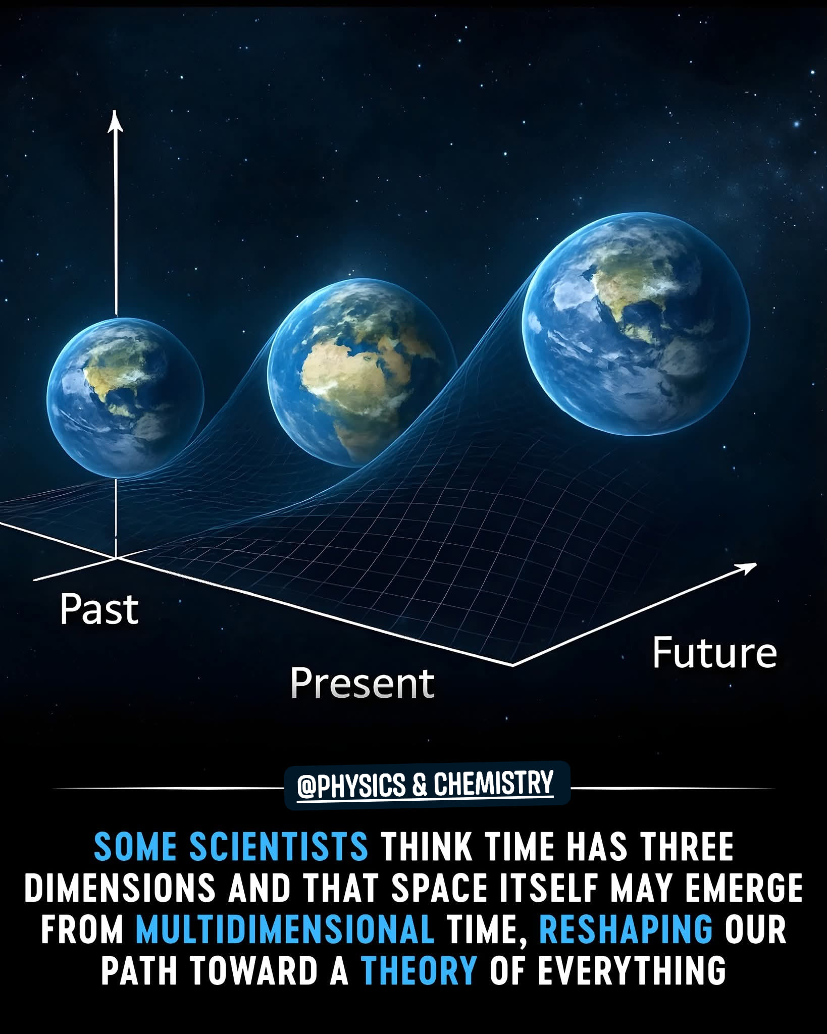 Physics - Physicists are beginning to rethink the very fabric of ...