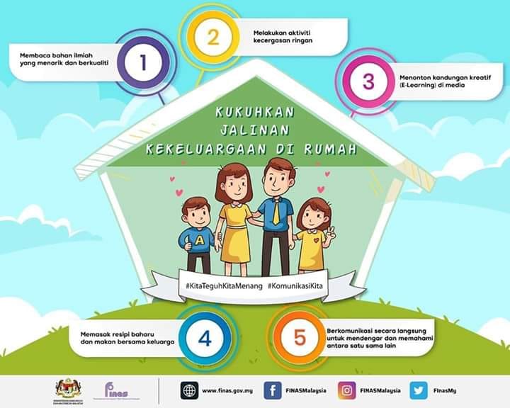 Pelbagai Aktiviti Pusat Internet Komuniti Felda Palong 2 Facebook