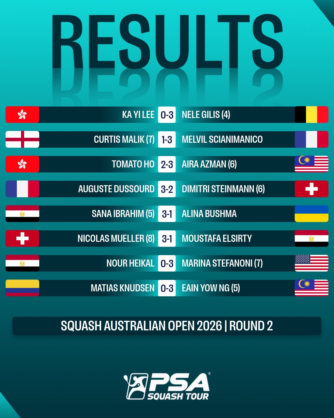 PSA Squash Tour - PSA Squash Tour added a new photo.