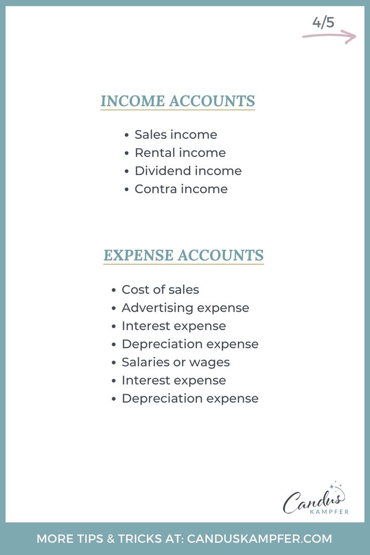 Accounting Knowledge... - Accounting Knowledge Concepts