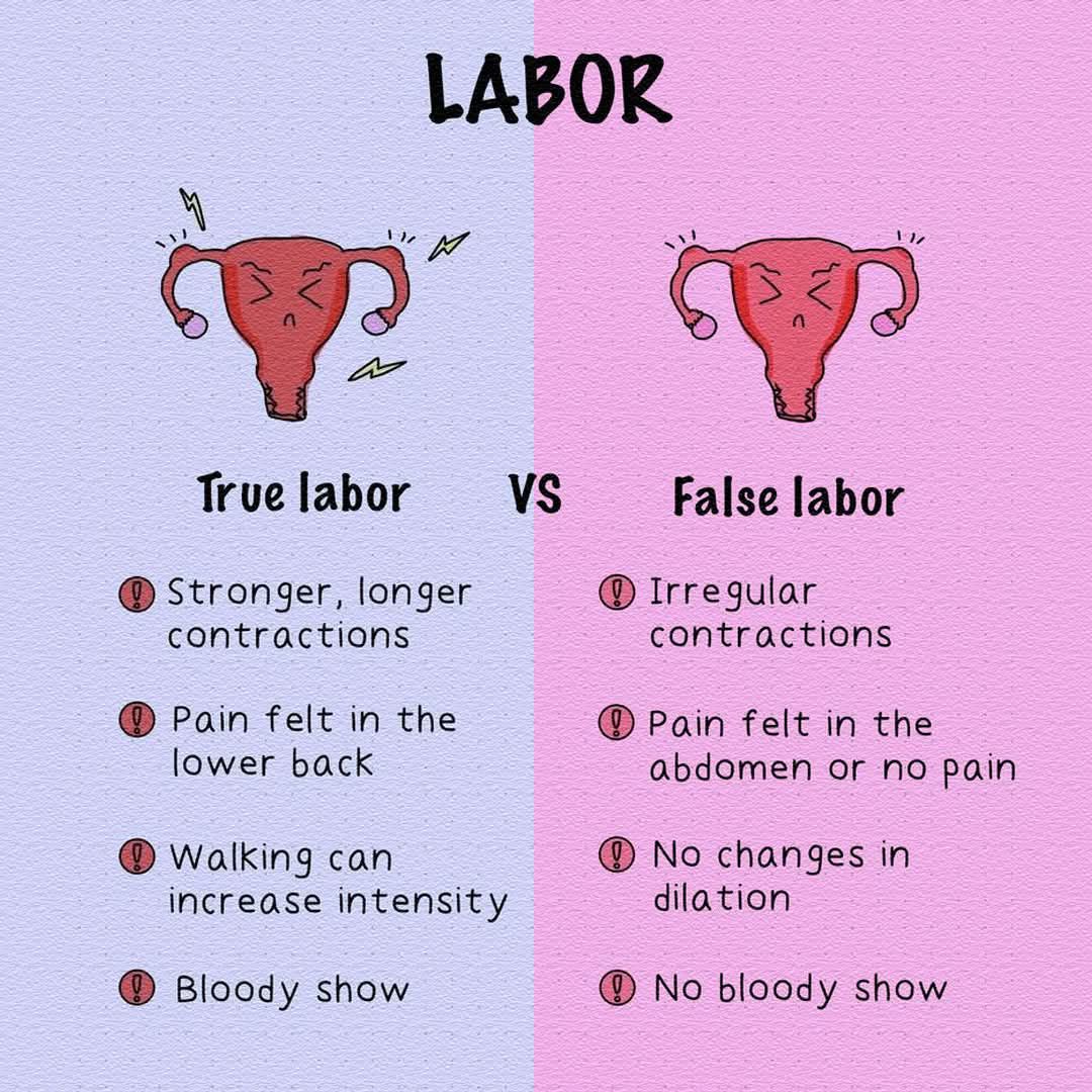 As your due date approaches, every cramp can feel like “Is this it?” Understanding the difference between true and false labour can ease anxiety and help you respond calmly when the real