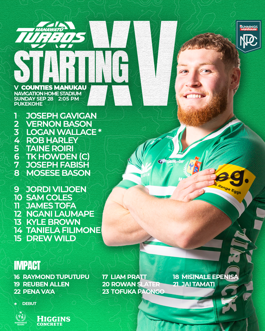 Manawatū - Your Turbos to take on Counties Manukau Special debut on the ...