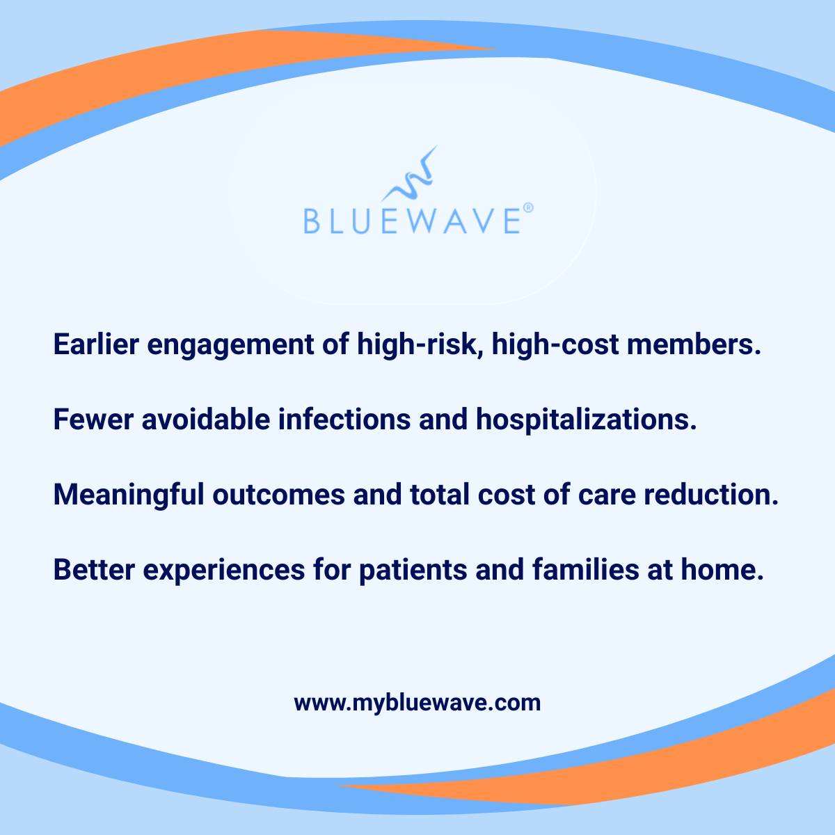 BLUEWAVE | New York NY