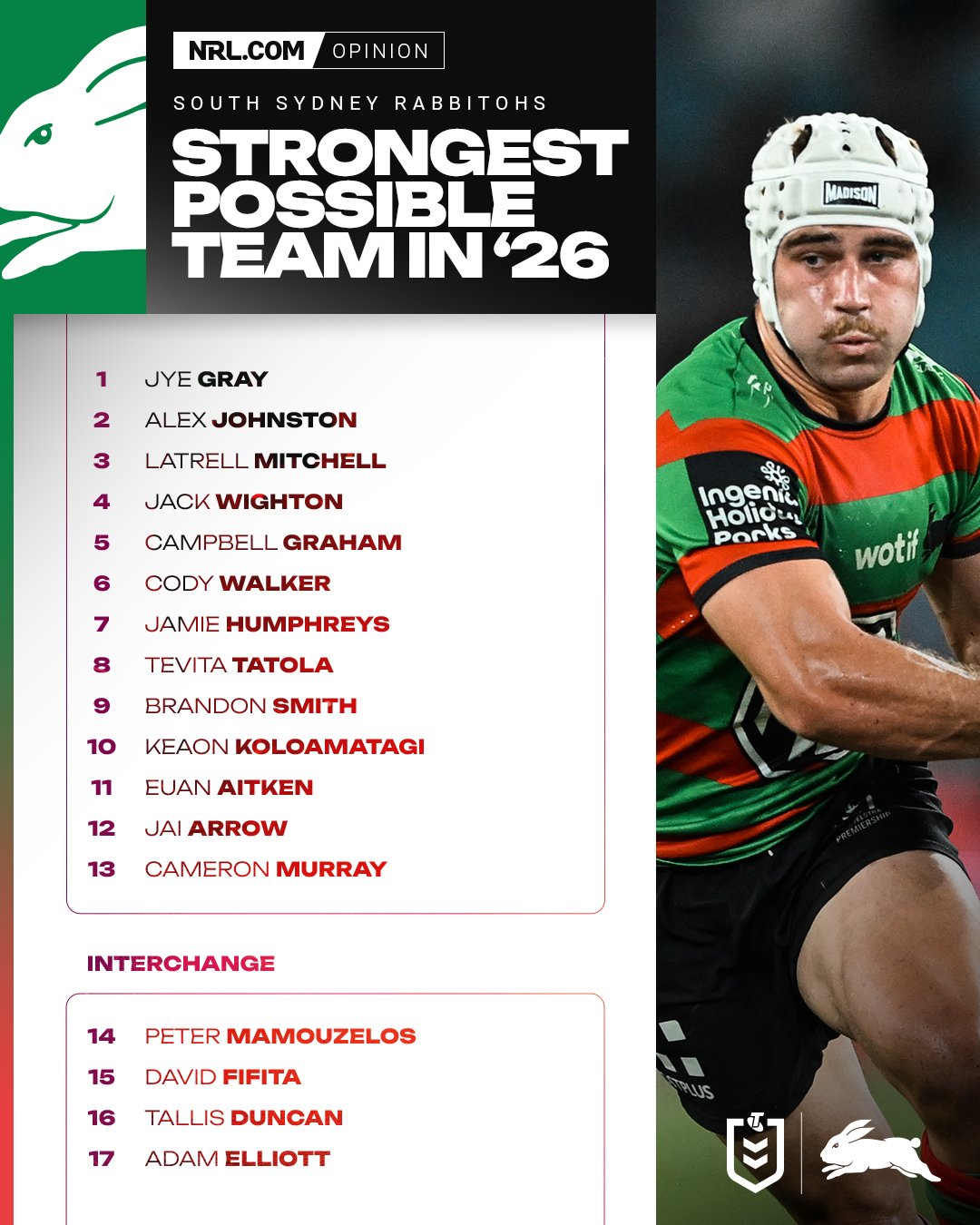 NRL - Building 🧱 Introducing http://spr.ly/6180hBmx4's strongest ...