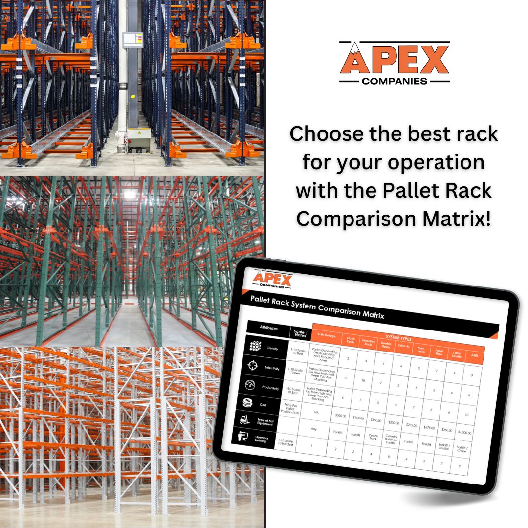 Apex Companies - Which pallet rack system is right for... | Facebook