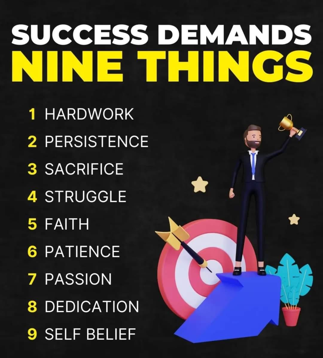 Success Demand 😍🥰 - English Practice | Facebook