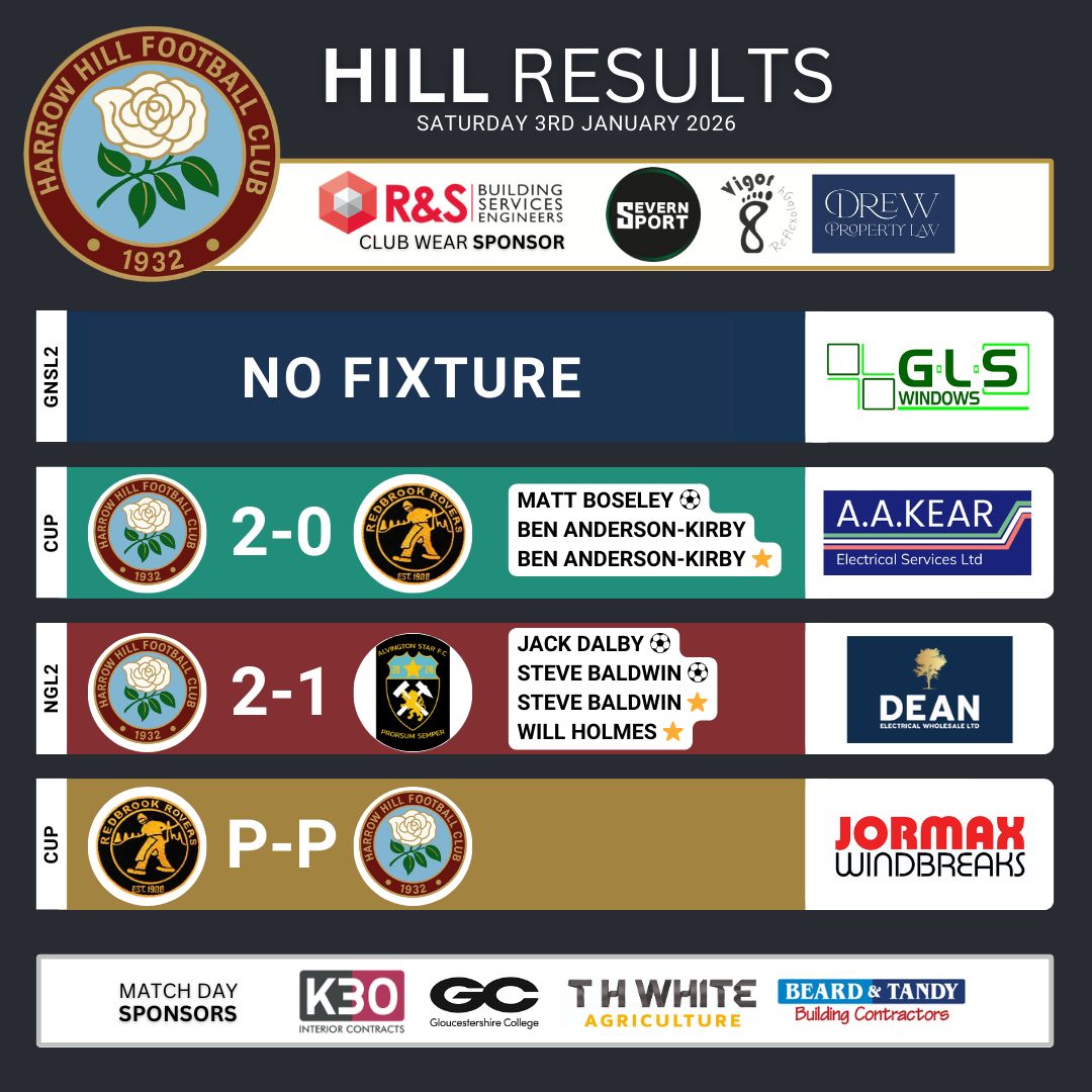 Harrow - Two fixtures, two wins, a perfect way to kick off 2026 on a ...