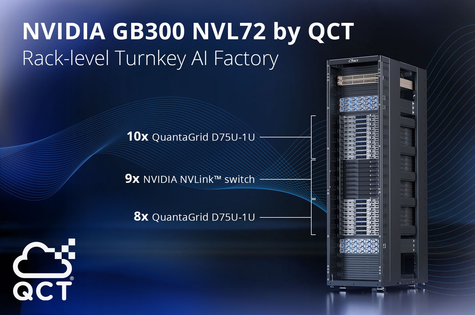 QCT - QCT reshapes the AI landscape with its NVIDIA GB300... | Facebook