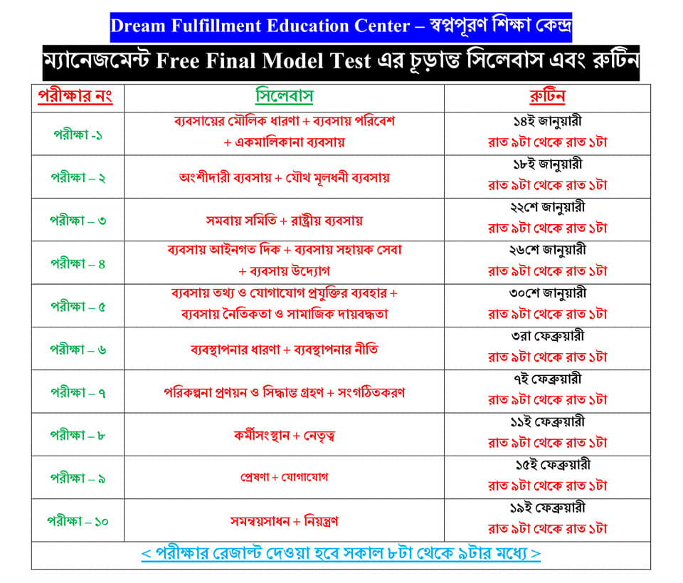 Higher Study in Cyprus from Bangladesh 2025 | Free Model Test... | Facebook