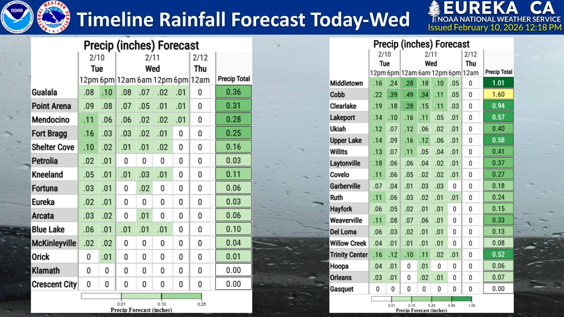 US - Here is the timeline rainfall forecast from this afternoon through ...