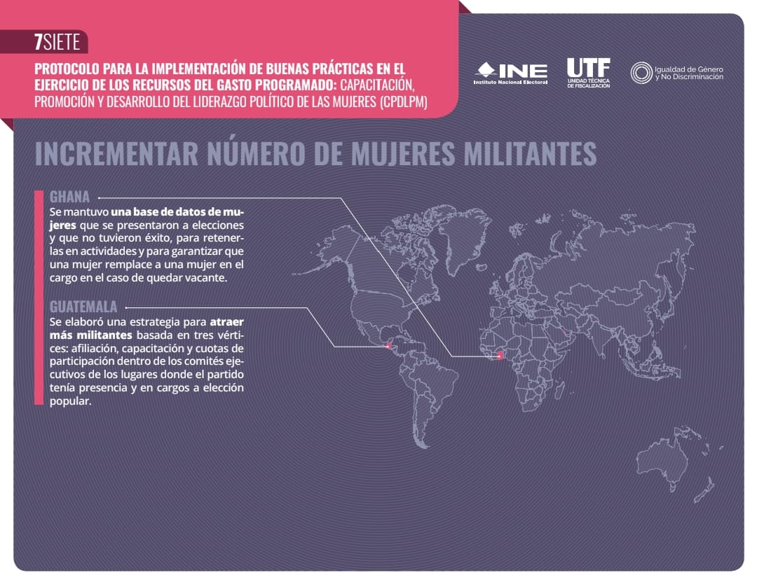 INE - El INE solicitará 13,084.17 mdp como el #PresupuestoINE para 2022 ...