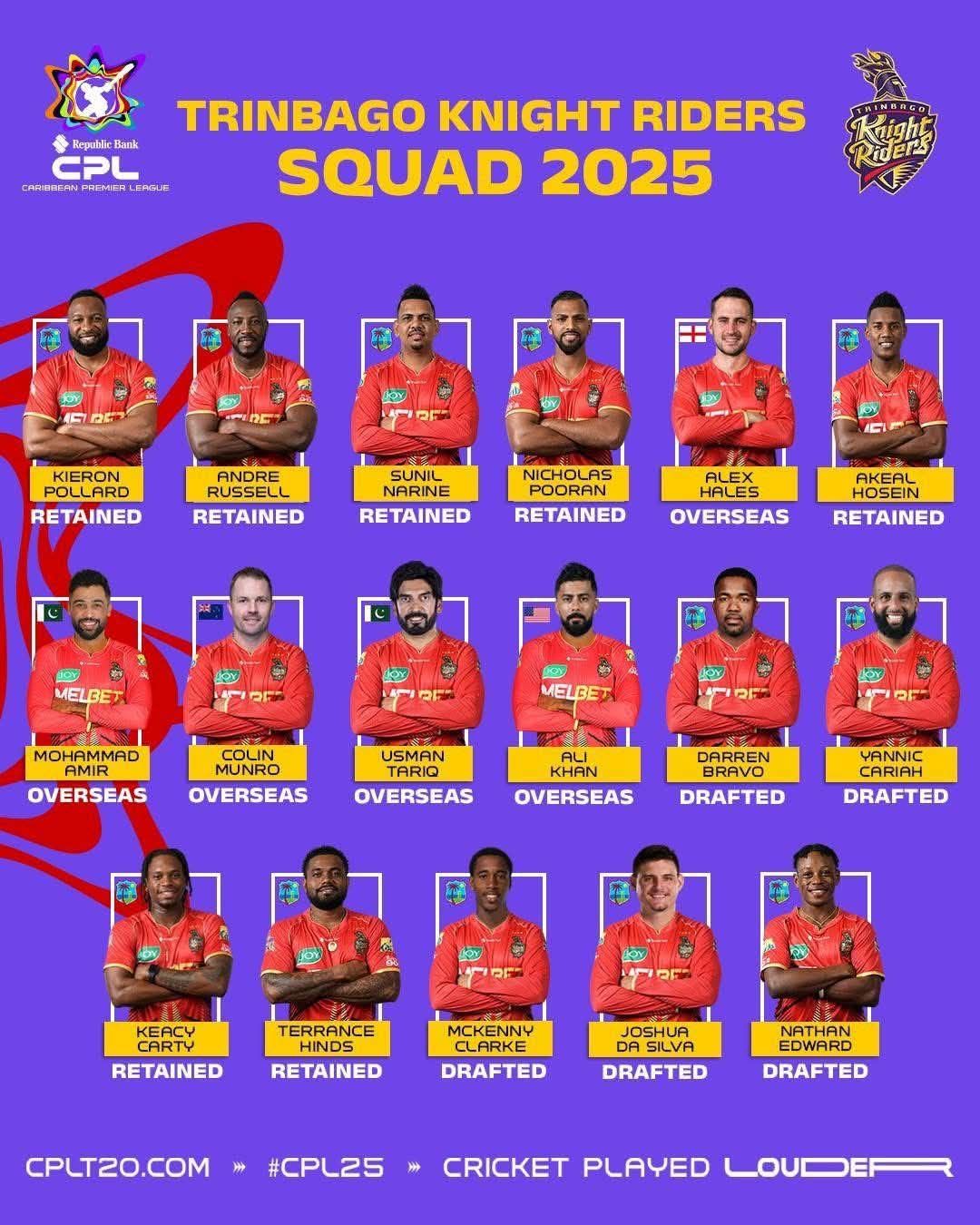 Ian - Superstar-packed Trinbago Knight Riders squad finalized for ...