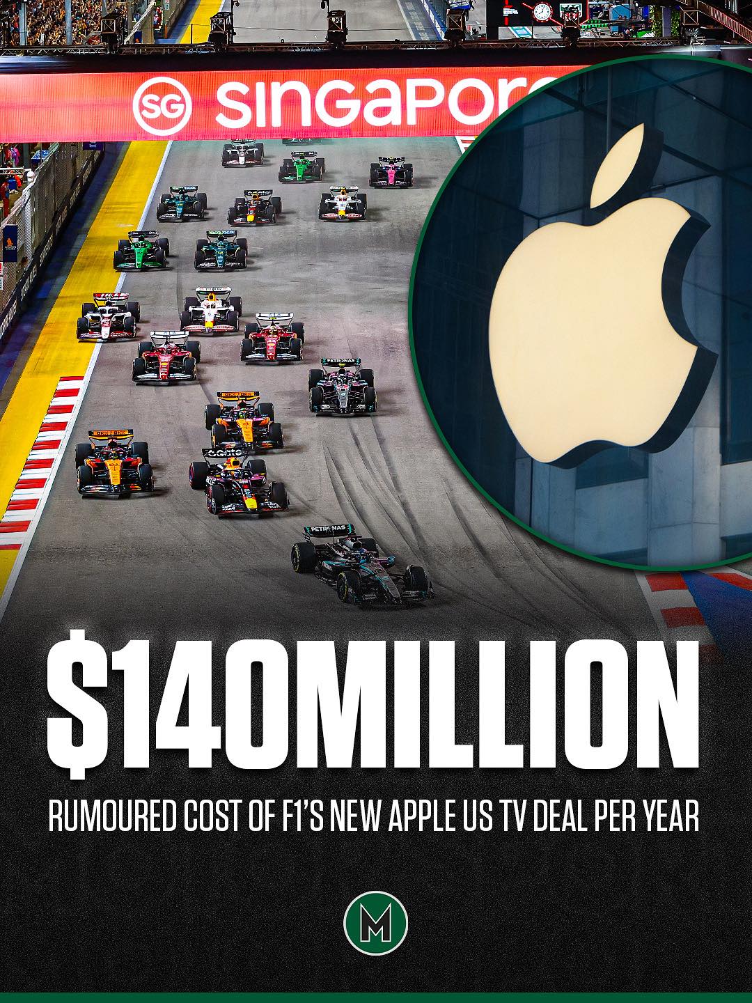 Motor - F1 has announced a five-year US TV deal with Apple rumoured to ...