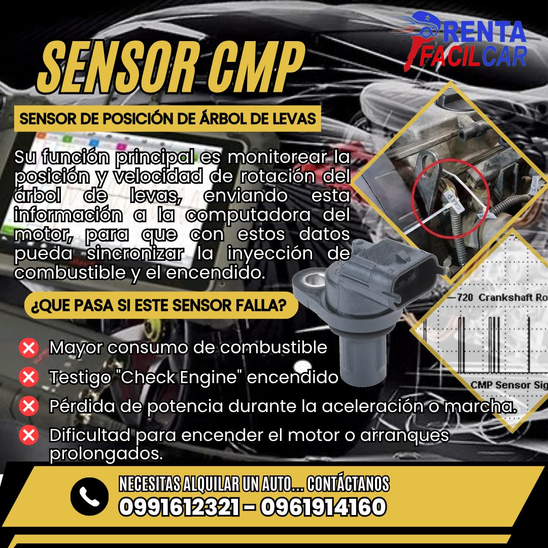 RentafacilCar - 🔧 ¿Sabías qué es el sensor CMP? El CMP (Sensor de ...