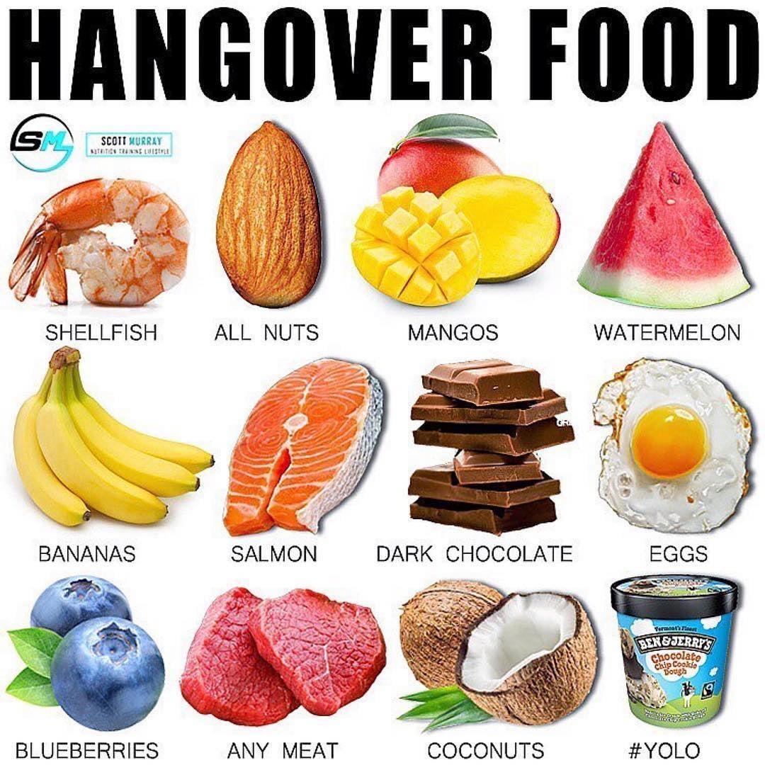 glutathione in tomatoes hangover Skip the greasy burger the morning after. The best foods for your are ones that help you rehydrate and are easy on your belly. Replenish your electrolytes and get some منتج للبشرة الباهتة