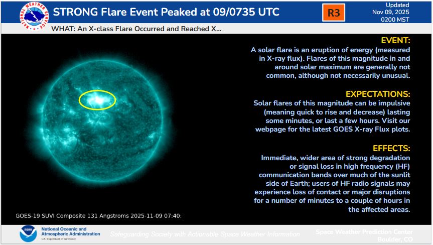 Meteorologist - SOLAR FLARE UPDATE: Earlier today, the Sun unleashed a ...