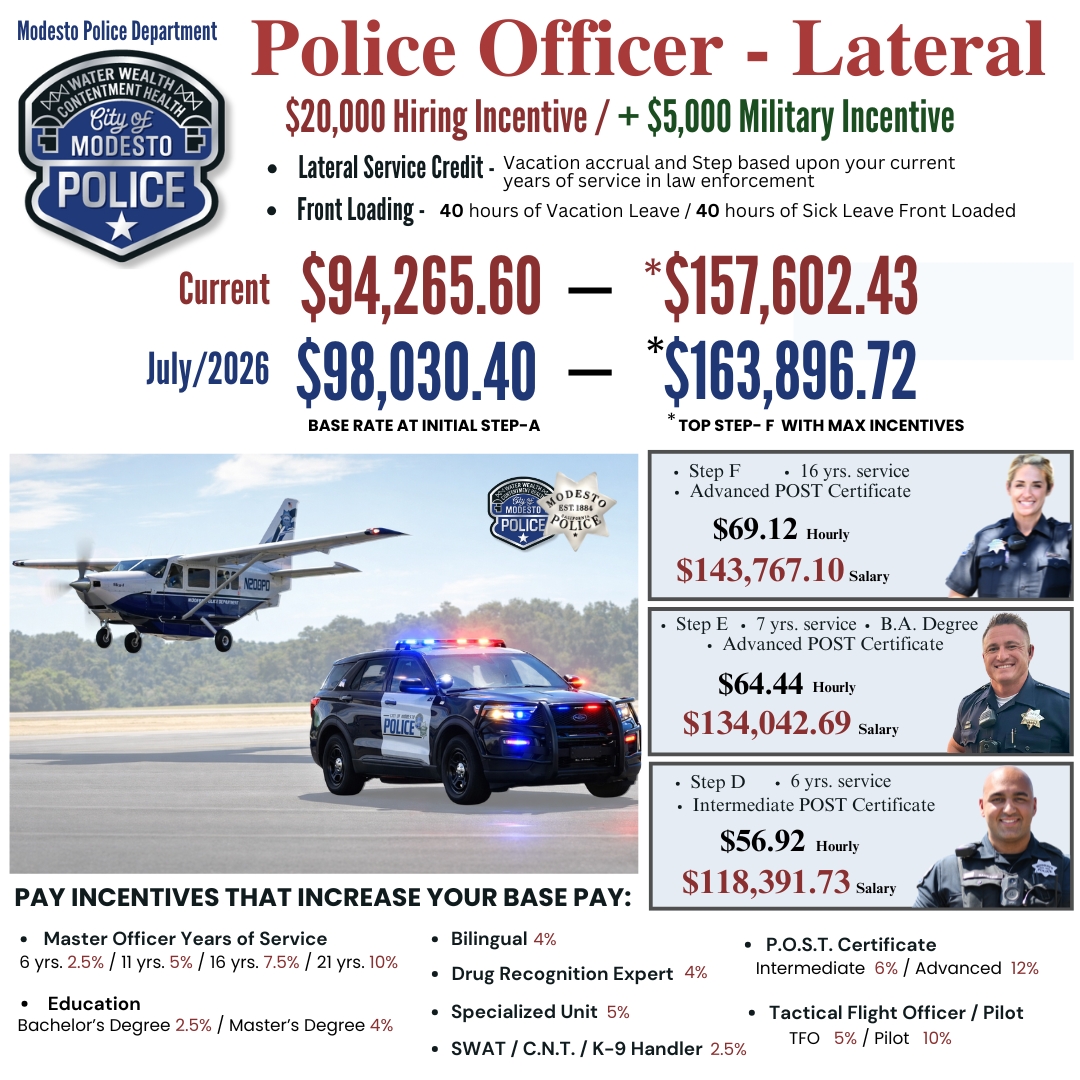 Modesto - We received information today of individuals going door-to ...
