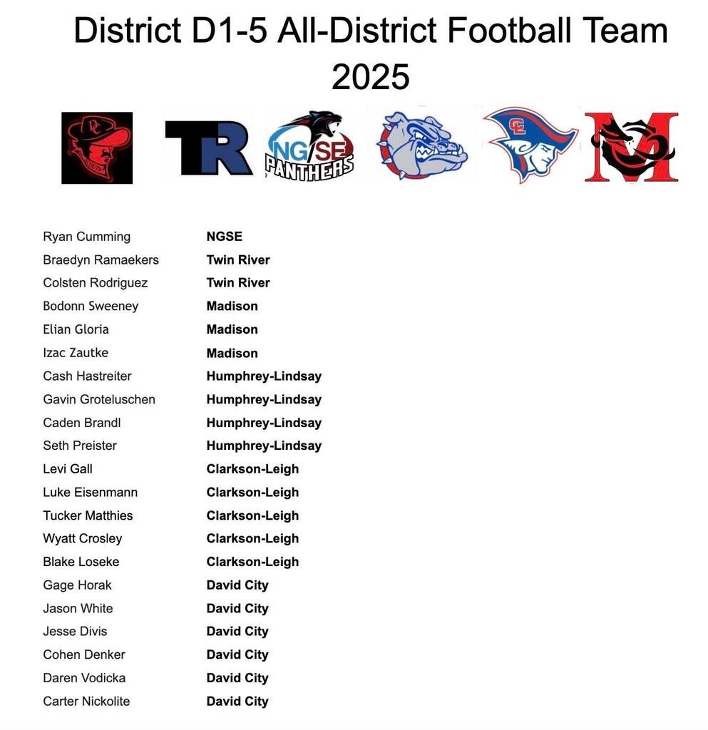 Congratulations to Colsten... - Twin River Public Schools | Facebook