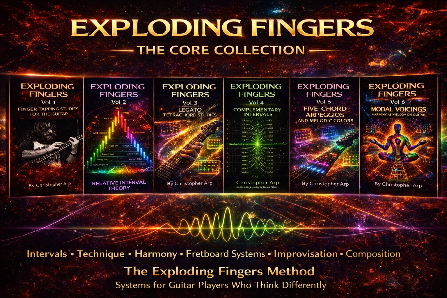 Exploding Fingers Guitar Dojo