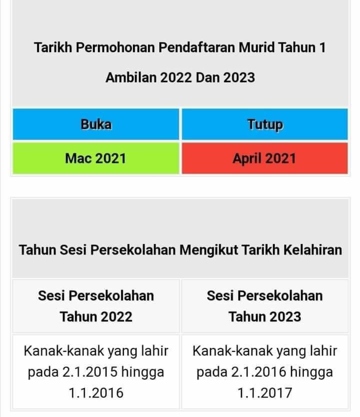Pasti An Najah Taman Kuala Menggatal Home Facebook
