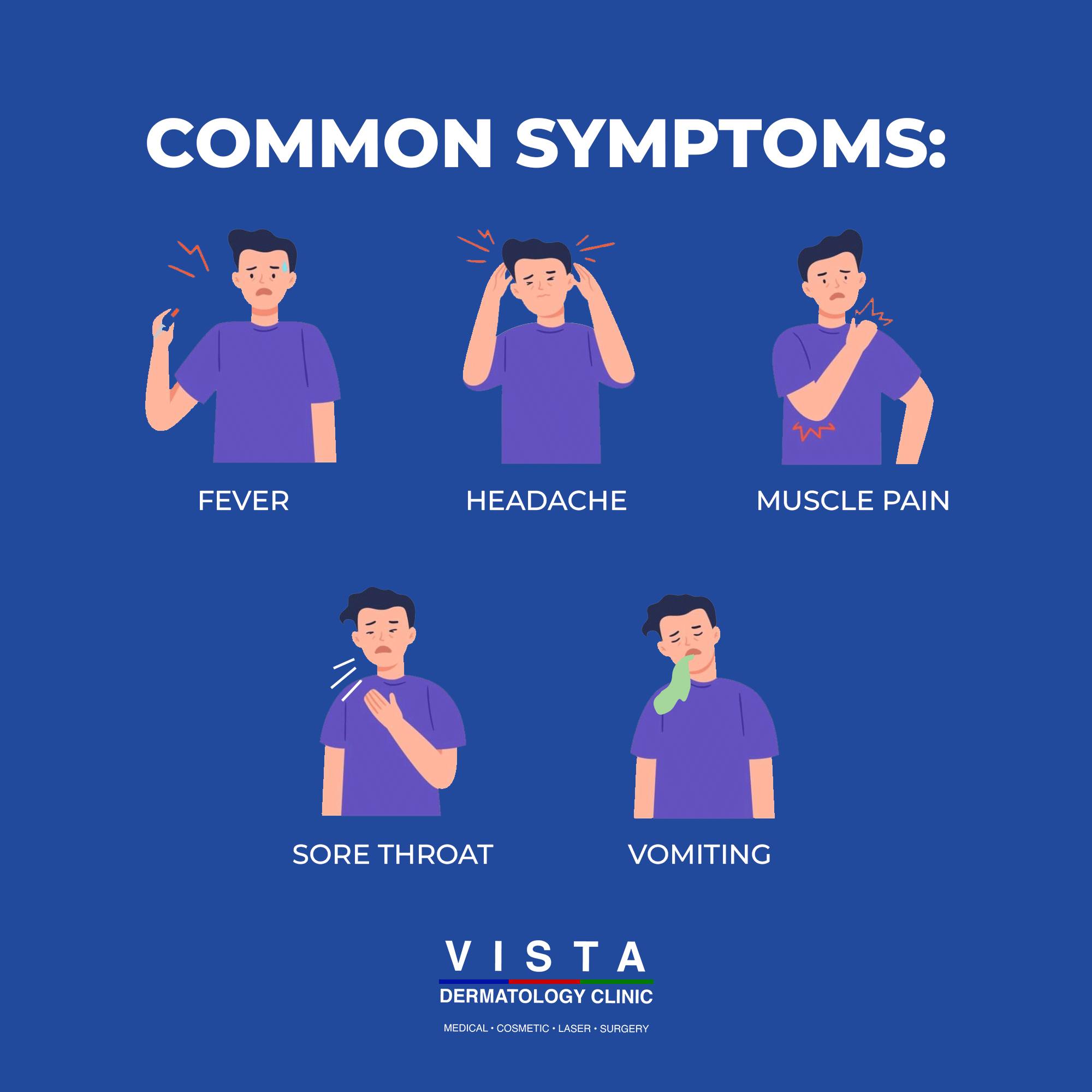 Nipah Virus... - Dr Emmerson Vista Dermatology Clinic | Facebook