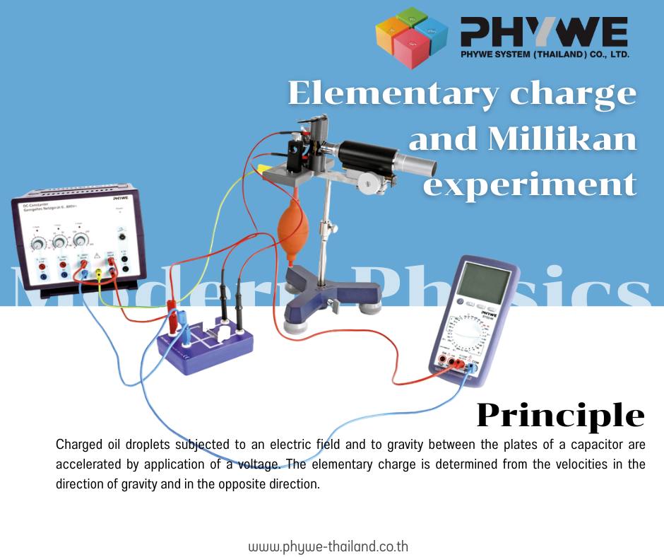 Phywe Thailand - Phywe Thailand added a new photo.
