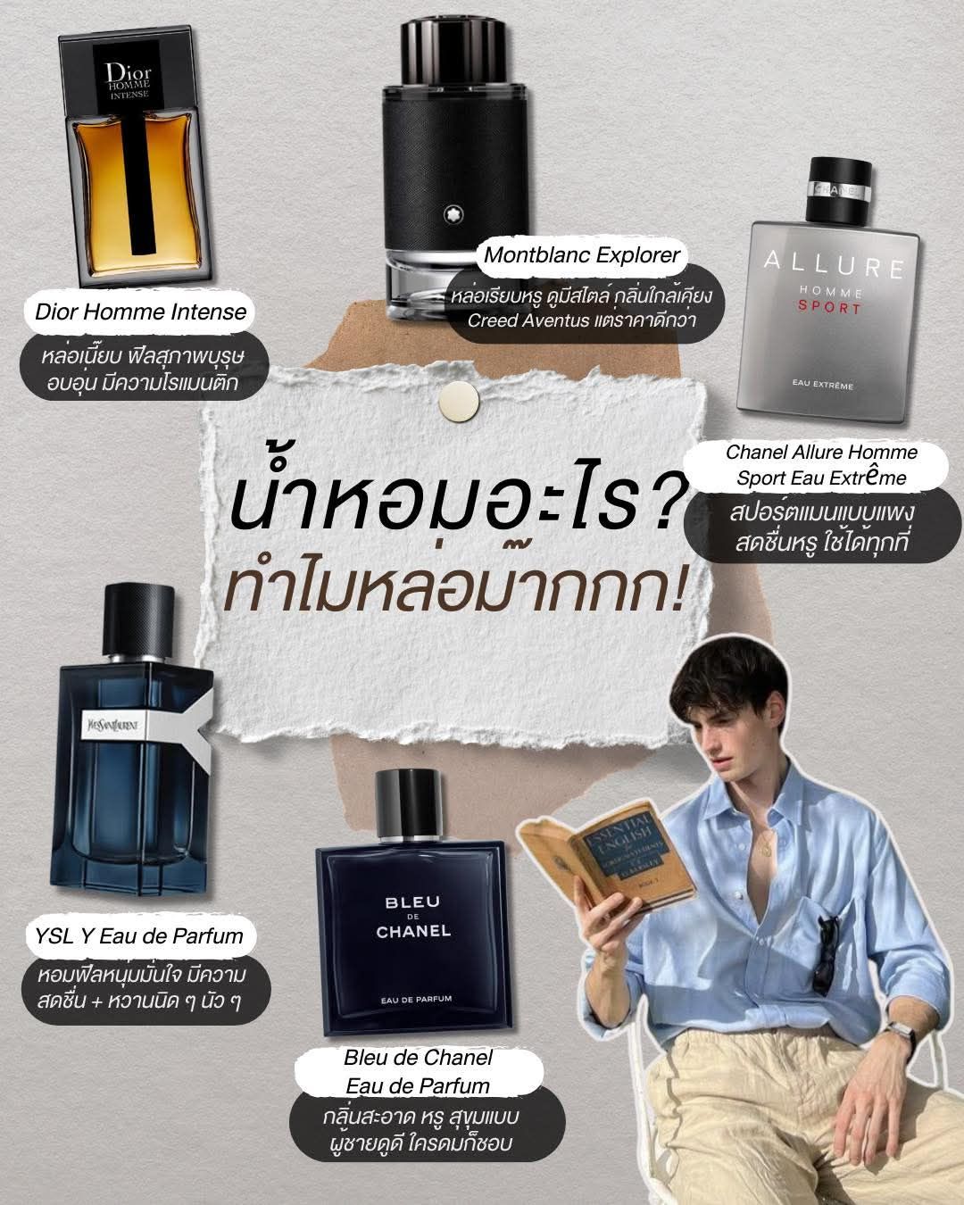 น้ำหอมแท้ราคาถูก... - น้ำหอมแท้ราคาถูก YudeePerfume