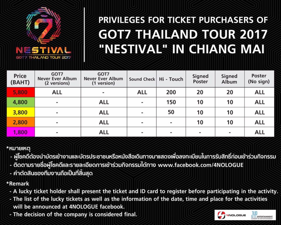 ミュージック GOT7 Thailand tour DVD NESTIVAL 2017 ミュージック