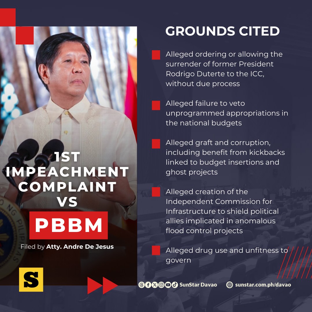 SunStar - IMPEACHMENT COMPLAINT VS PBBM On Wednesday, February 4, 2026 ...