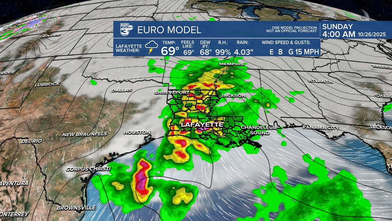 Rob Perillo Chief... - Rob Perillo Chief Meteorologist KATC