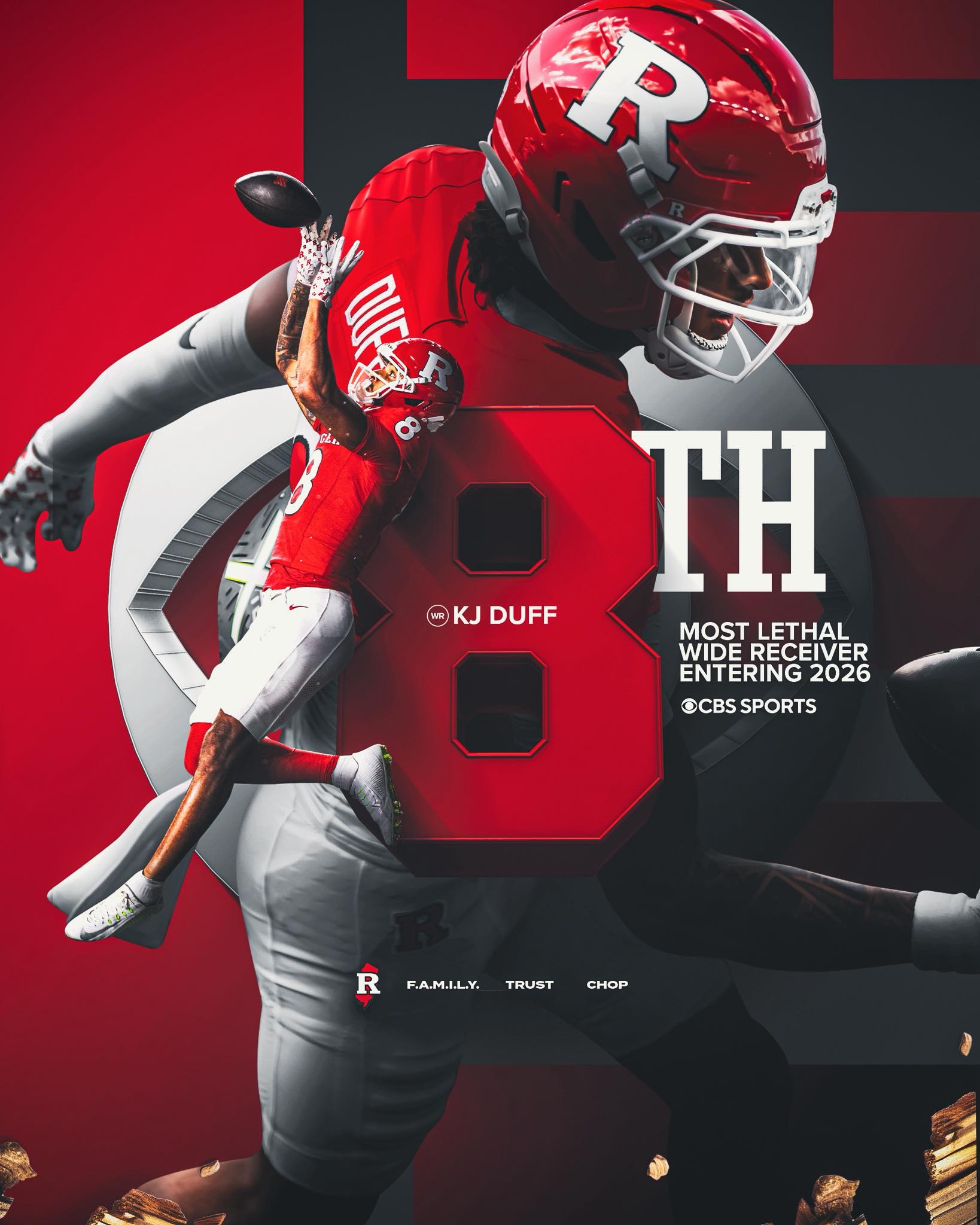 WR KJ Duff has been named one of CBS Sports most lethal wide 