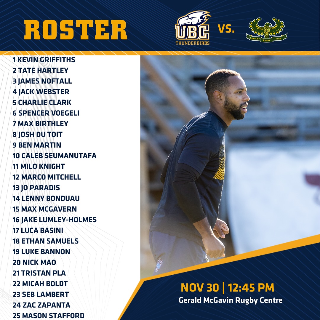 UBC Men's Rugby