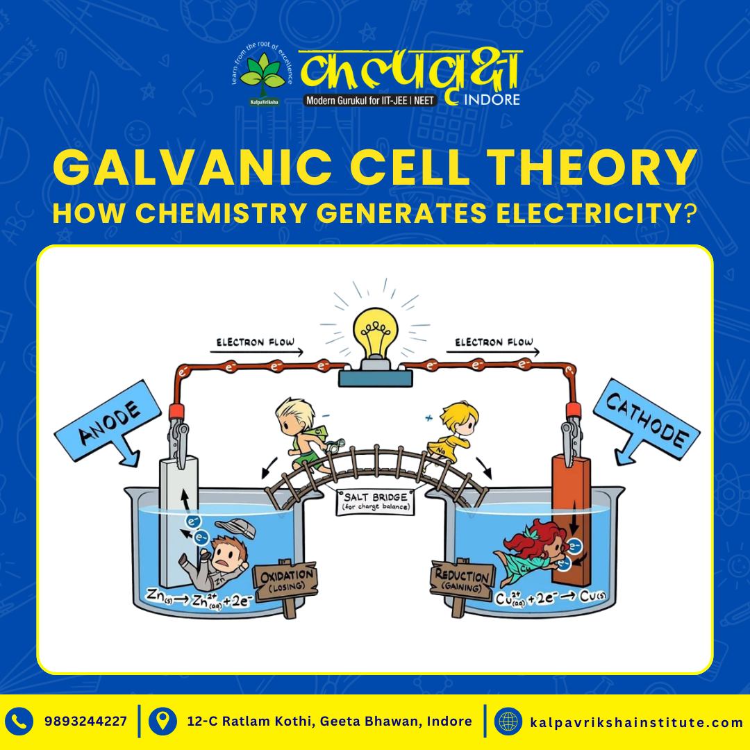 Kalpvriksha - Ever wondered how chemistry produces electricity? ⚡ A ...