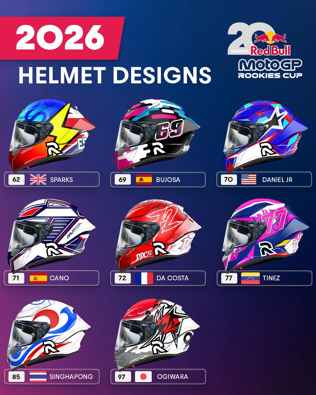 20 unique motorcycle helmets OUMURS Adult ATV Dirt Bike Helmet with Gloves & Mask Adjustable Sun Visor Adult Helmet Off-Road Motocross Downhill Moped MX for Unisex-Adult-Crazy Blue, M : Automotive and included race 15 Must-Have Incredible Motorcycle Helmets