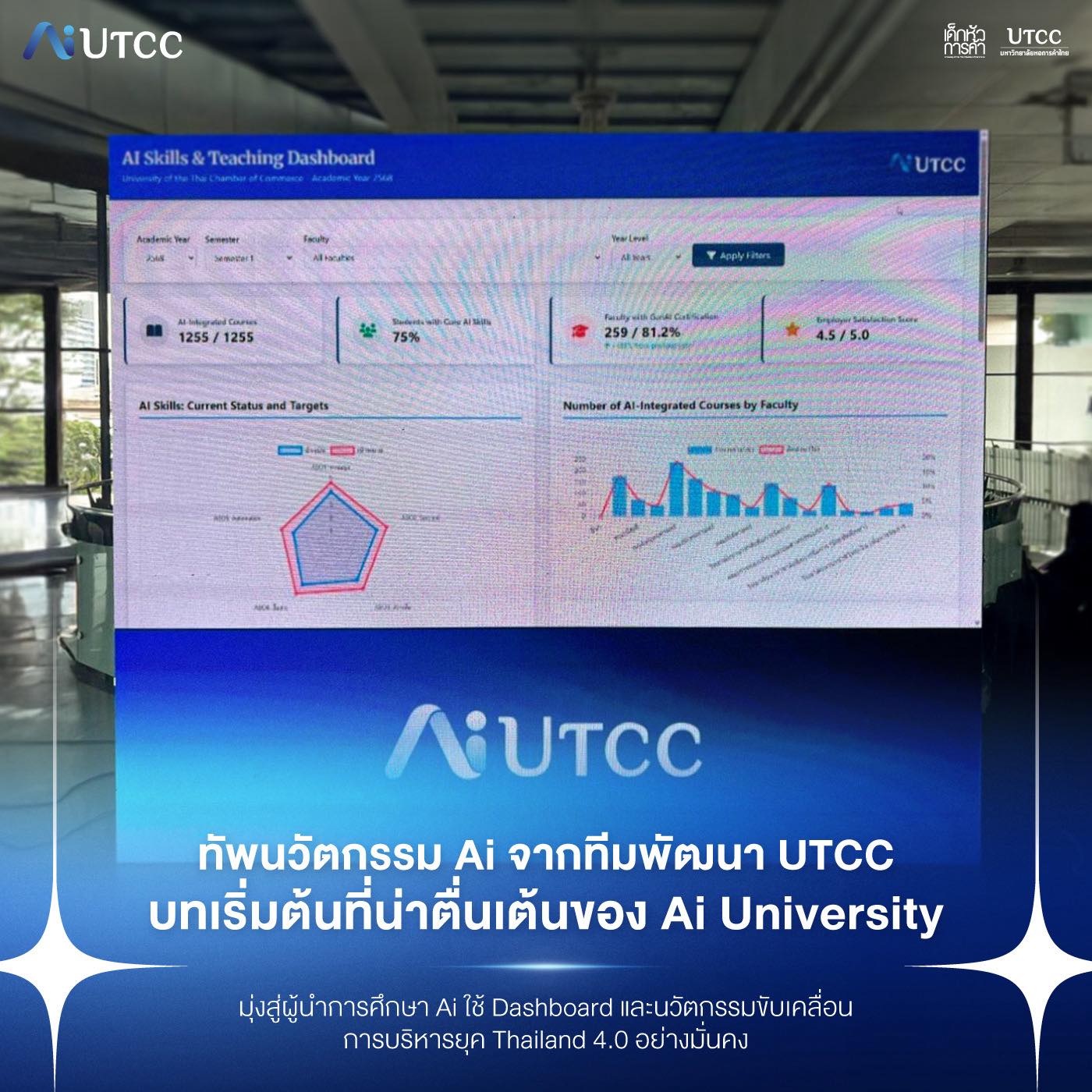 UTCC - มหาวิทยาลัยหอการค้าไทย (UTCC) ติด Top 10 ของไทยใน THE Impact ...
