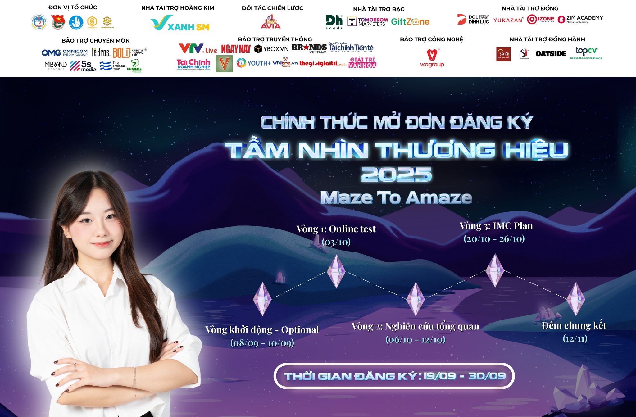 [TẦM NHÌN THƯƠNG HIỆU 2025: CHÍNH... - Ban Đối Ngoại-HSV-NEU | Facebook