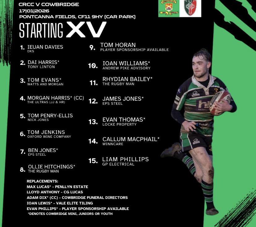 Cowbridge guide | Here is your 1st XV who travel to Clwb Rygbi Cymru ...