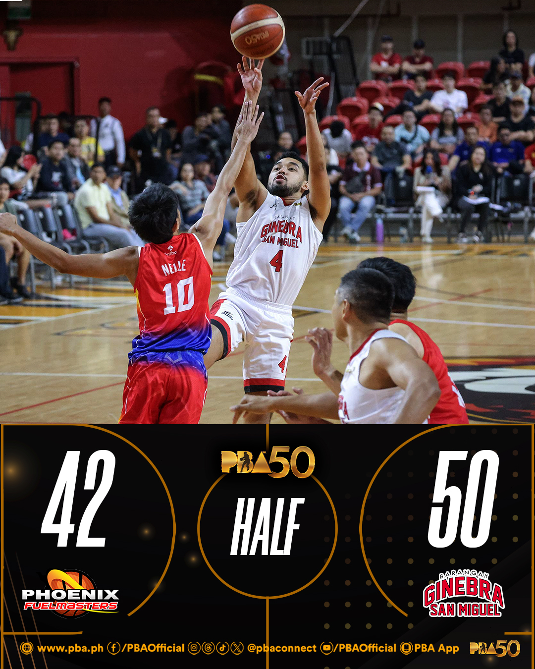 PBA - Barangay Ginebra with an 8-point lead at the half, 50-42 ...