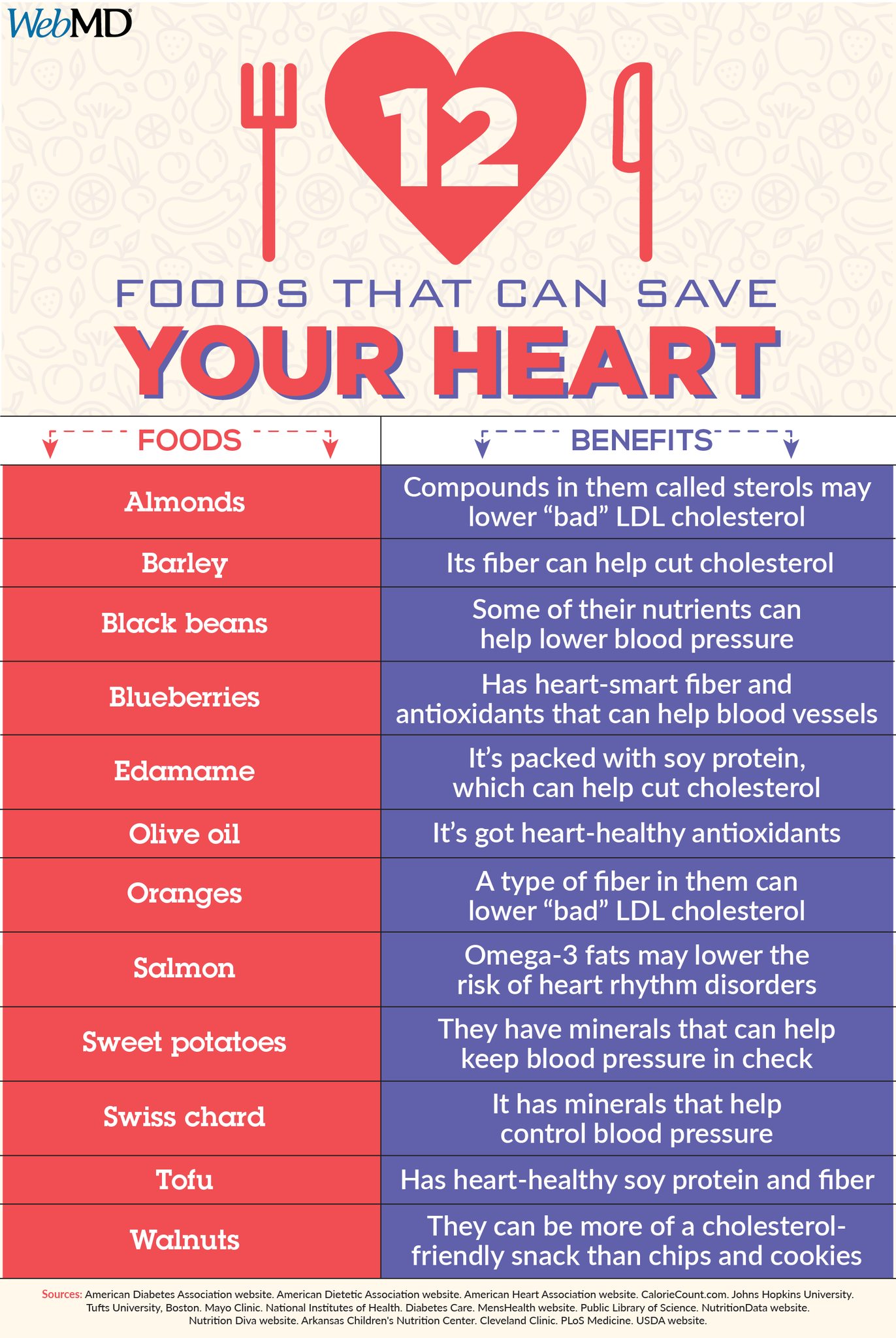 WebMD - Did you know exercise can help calm your body and your brain ...