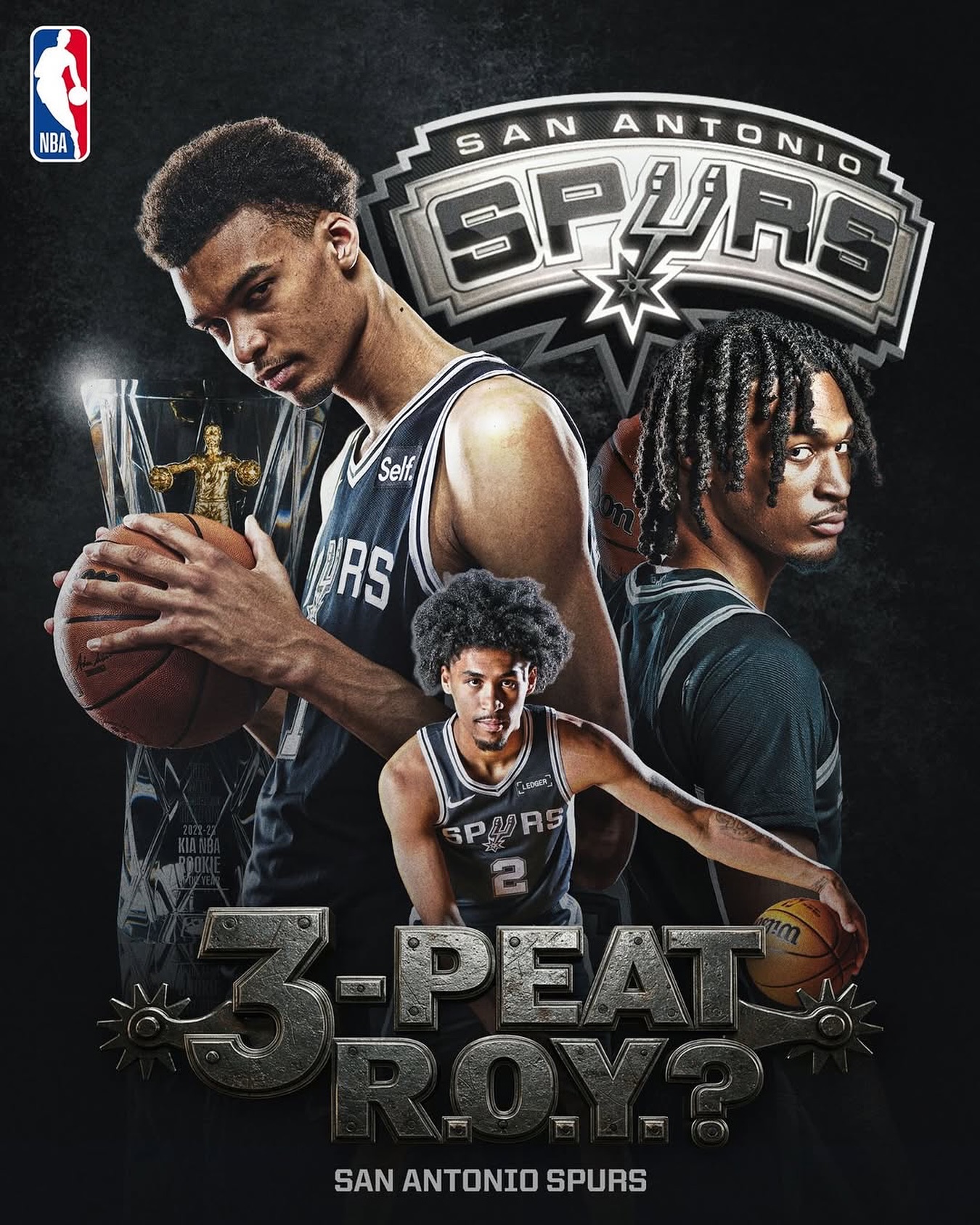 NBA Rookie of the Year predictions for 2024 and 2025