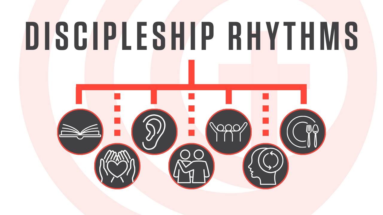 Fellowship - 🌀 Introducing the Fellowship Hi-Crest Discipleship Rhythms ...