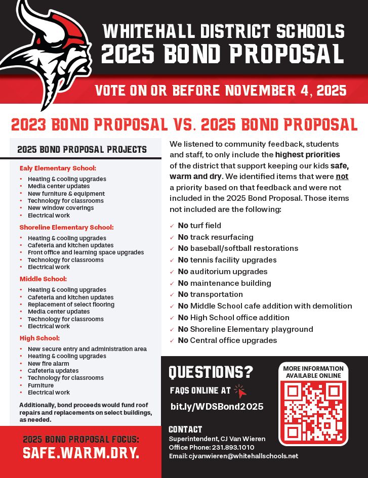 Whitehall - The document below explains how the 2025 bond proposal is ...