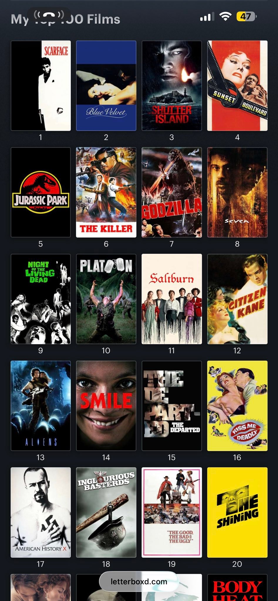 A truly obsessive cinephile's top 100