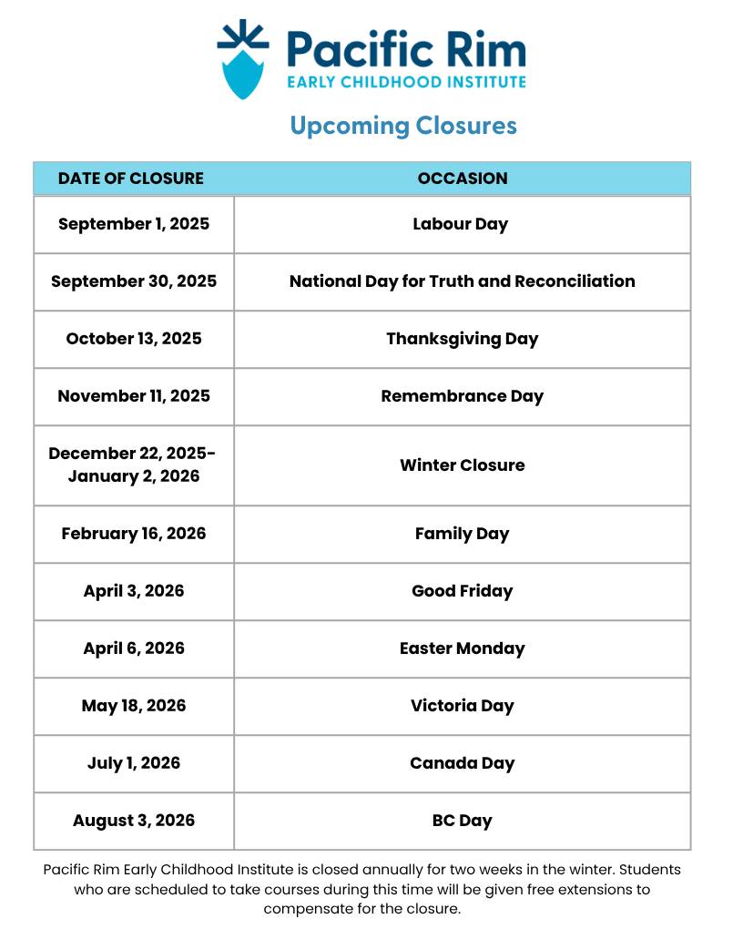 Here are our... - Pacific Rim Early Childhood Institute Inc. | Facebook