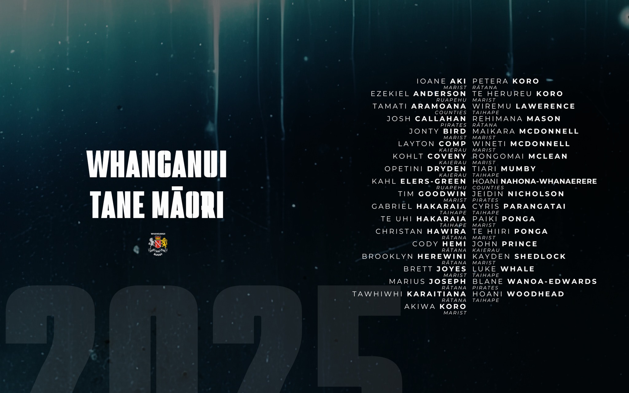 Whanganui - Whanganui Tane Māori Squad Congratulations to our Tane ...